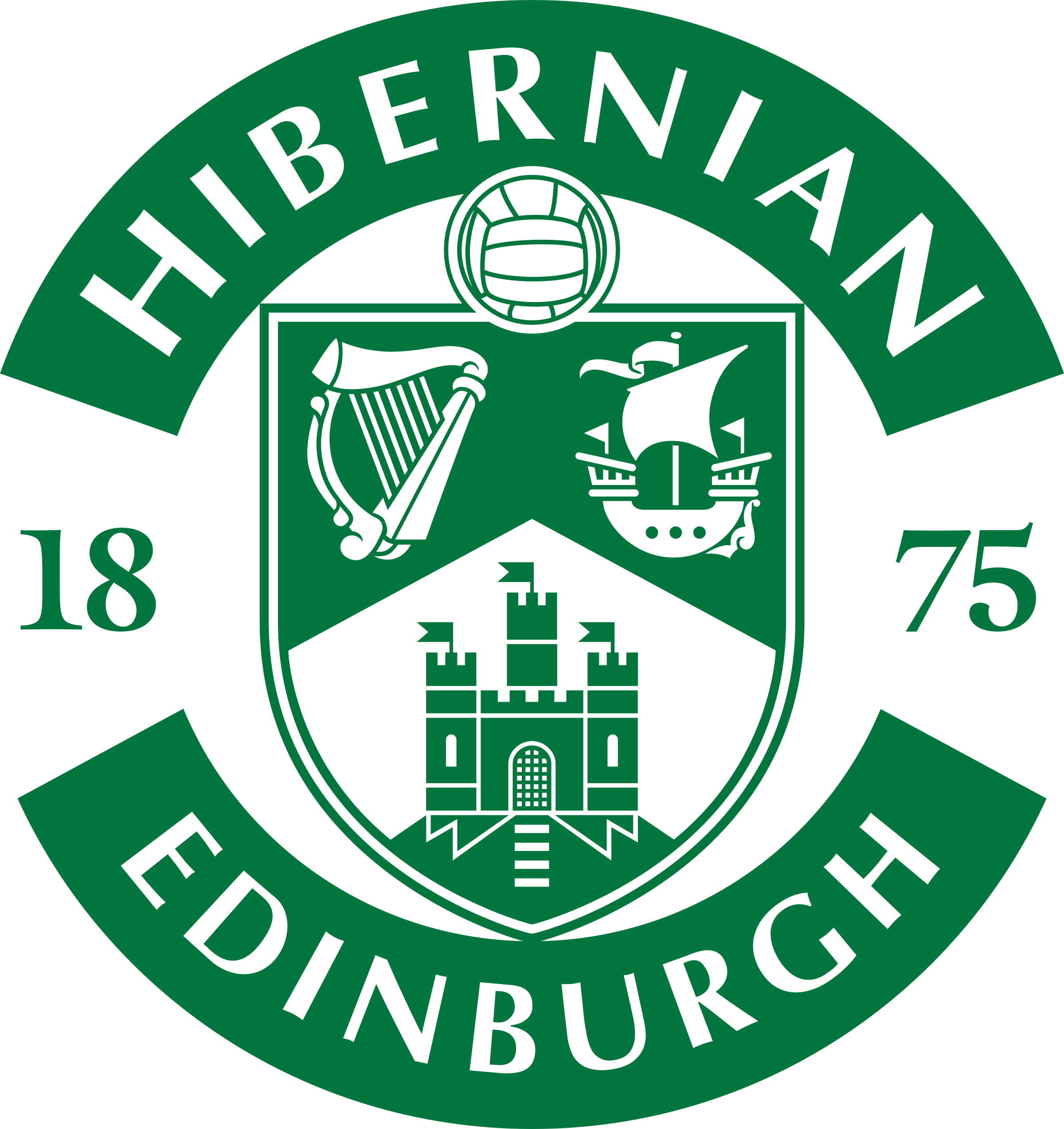 Hibernian TV